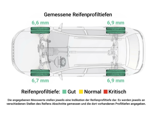 Volvo  R Design Recharge AWD T8 EU6dtemp,7Sitze, Luftfahrw, LM22
