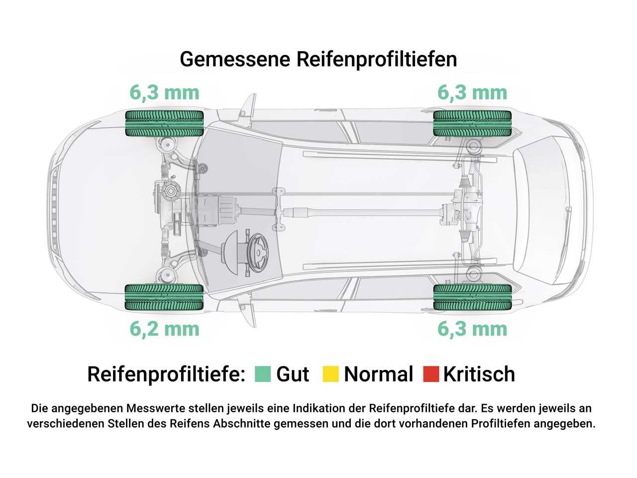 Volvo  V90 Recharge Inscription, T6 AWD Plug-in Hybrid