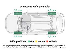 Volvo  XC60 Momentum Pro, B4 Mild-Hybrid Benzin