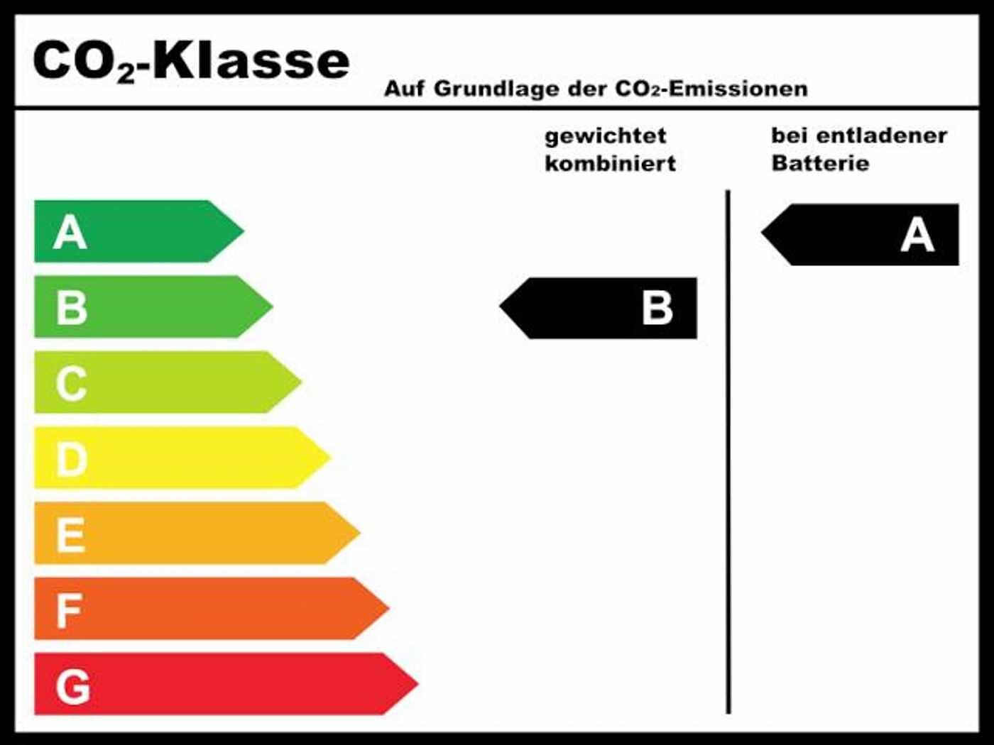 Volvo  T5 Recharge DKG RDesign