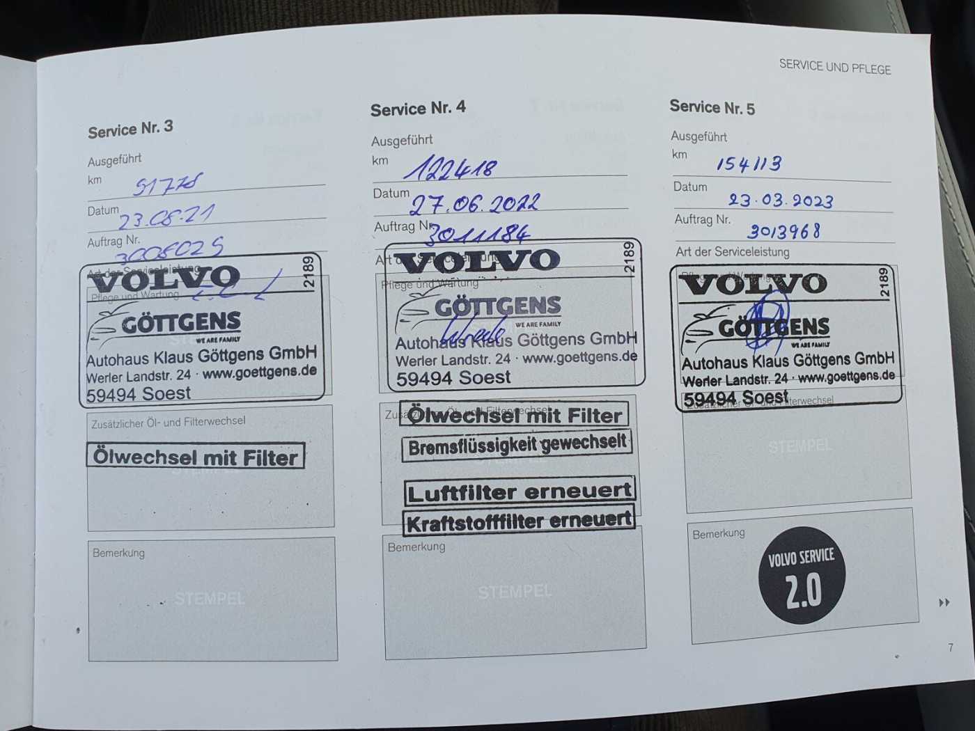 Volvo  D5 AWD Inscription Navi/Keyless-Start/Autom